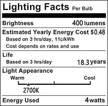 Lxcom rasvjeta dekorativne Edison sijalice 4W D110 dijamantski oblik LED spiralne filamente sijalice 40W ekvivalentno E26 baza Jantarno