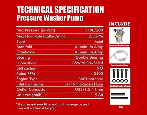 YAMATIC 3/4 osovina horizontalna pumpa za pranje pod pritiskom 3100 PSI @ 2.5 GPM zamjenska pumpa sa 5 vrhova u boji, originalni inženjering