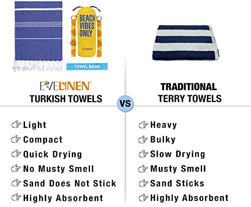 Evelynen Turkish ručnik za ručnik: Turski ručnici za plažu sa putne torbom i ručnikom + turski ručni ručnici Turski ručnici za kupatilo,