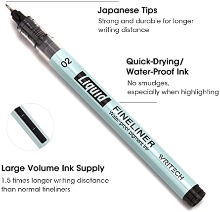Writech tekući fineliner olovke crna preciznost Multiliner Micro olovka 9 pakovanje, brza suhi vodootporni pigmentni mastilo za crtanje
