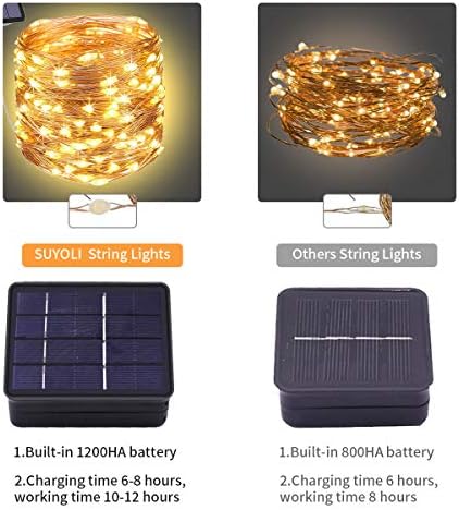 Solarna žica, 2-pakovanje svaka 240 solarna LED svjetla, 78 ft ultra dugi solarni božićni svjetla vodootporna bakrena žica 8 načina