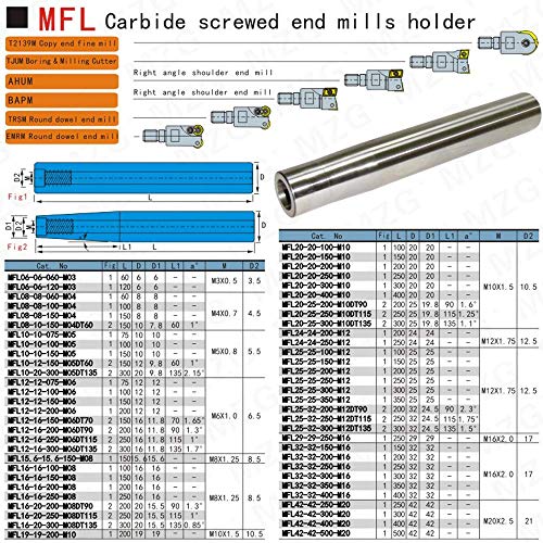 Maifix MFL19-19-250-M10 Tungsten čelik glodalica Sjenica Mašinska obrada Legura kraj mlin rezač zuba