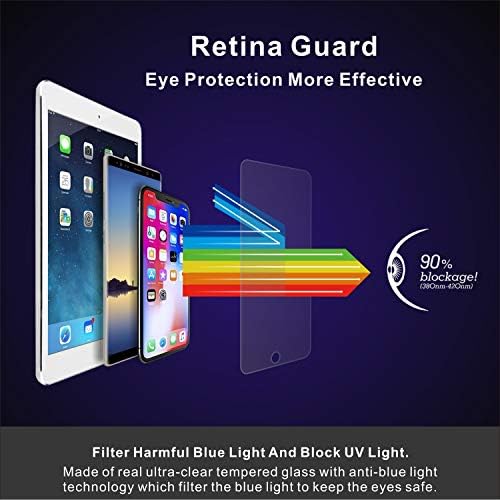 Entwth zaštitnik od kaljenog stakla protiv plavog svjetla za cijeli ekran [2 pakovanje]za iPad Mini 4 / Mini 5. generacije 7,9 inča