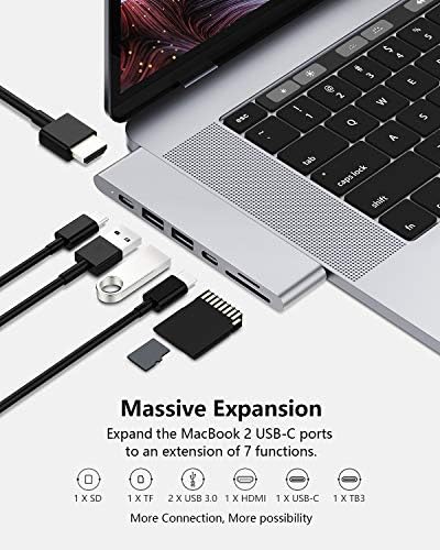 Purgo USB C Hub za MacBook Pro 13 M2 Air 2022/2021-2018, MacBook Adapter sa 4K HDMI, 100w PD, 40Gbps TB3 5K@60Hz, USB-C, 2 USB 3.0