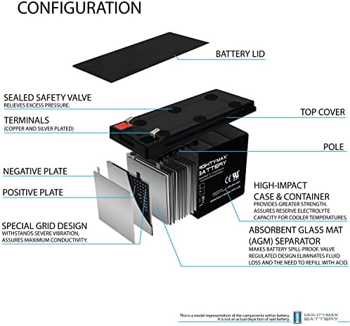 12v 8ah kompatibilna baterija za APC sigurnosne kopije RS 800VA BR800BLK - 4 paket