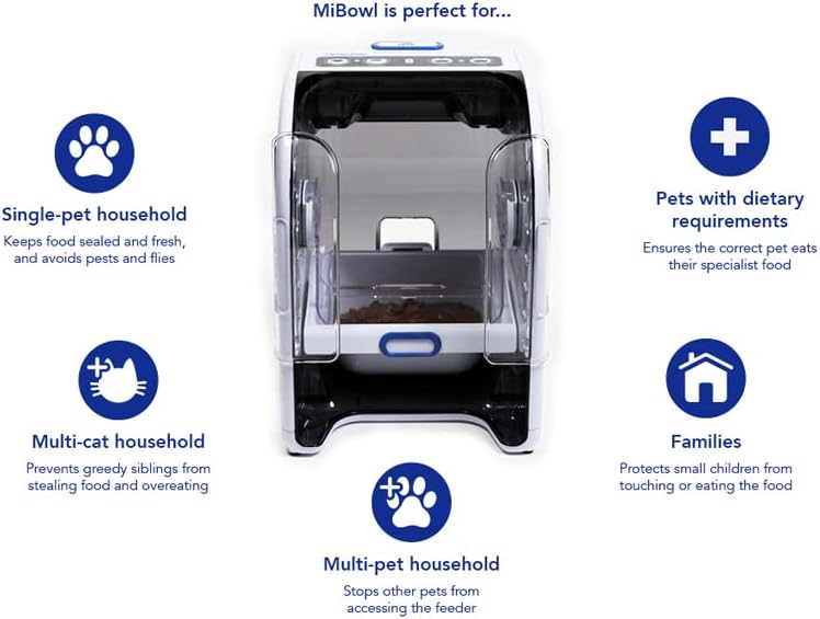 Mibowl automatska hranilica za kućne ljubimce Microchip sa uključenim id diskom - za mačke i male pse-BPA i BHT free Bowl i zatvorena