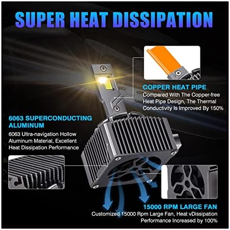 D1S D2S D3S D4S LED farovi 4575 CSP čips Auto sijalice D5S D8S D1R D2R D3R D4R110W 6000K 40000LM Svjetla za auto lampice