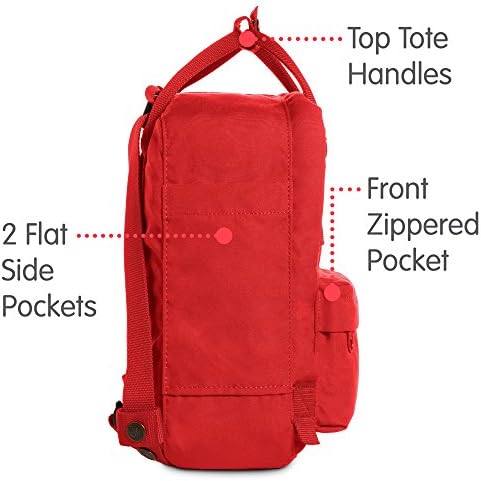 Fjallraven ženske Re-Kanken Mini