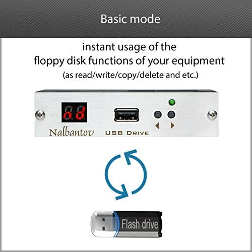 Nalbantov USB Floppy pogon Emulator N-pogon industrijski za Strippit LVD Global 20
