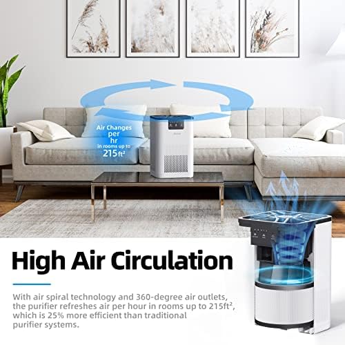 AROEVE Pročistači zraka za spavaću sobu HEPA pročistač zraka sa funkcijom aromaterapije za pet Smoke Pollen perut za kosu miris 20db