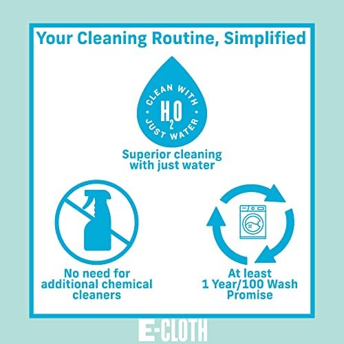 E-tkanina za čišćenje kućnih ljubimaca & rukavica za kupanje, savršeno čišćenje sa samo vodom