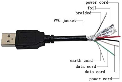 PPJ USB kablovski kabel kabel za vupuint PDS-ST510-VP PD-ST510A-VP PDS-ST510R-VP Magic Wand Prijenosni skener