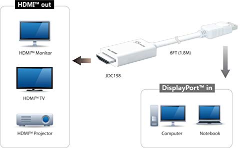 j5create DisplayPort do 4K HDMI kabela - podržava do 4k x 2k i 3D | Muško za muški HDMI za DisplayPort | Dužina kabla 6ft | Kompatibilan