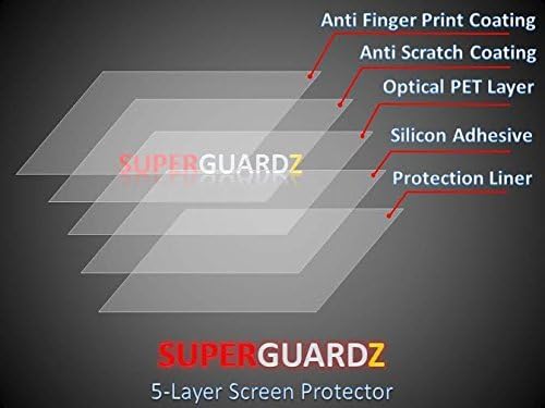 za Motorola Moto Z Play / Moto Z Play Droid - Superguardz privatnost Anti-Špijun zaštitu ekrana, Anti-odsjaj, Anti-ogrebotina, Anti-Bubble