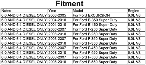Piolosd filter ulja, fit za Ford F-250 F-350 F-550 Super 2003 2004 2005 2006 2007 6,0l F-450 2008-2010 6.4L Dizelski motor