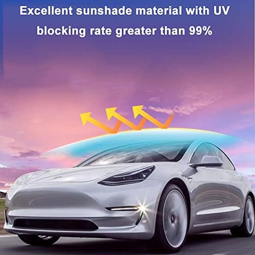 Rosein za Tesla Model Y auto za sunčanje krov za sunčanje za model y dodaci