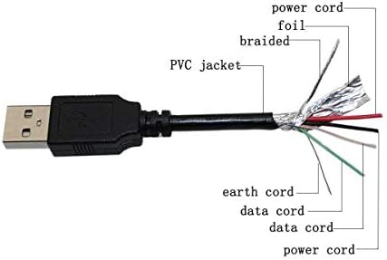 PPJ USB 2.0 kabl za prenos podataka kabl za WD moja knjiga 1TB pogon WDBAAF0010HBK-01 WDBABV5000ABK-00 tvrdi disk