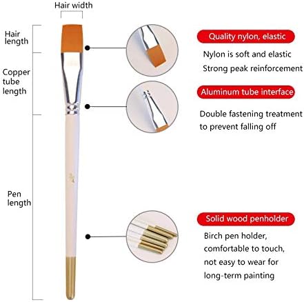 ZMDZA 6kom / Set četke za boje različiti Variet modeli najlonska kosa drveni stub za akvarel ulje akrilno slikarstvo crtanje umjetničkih