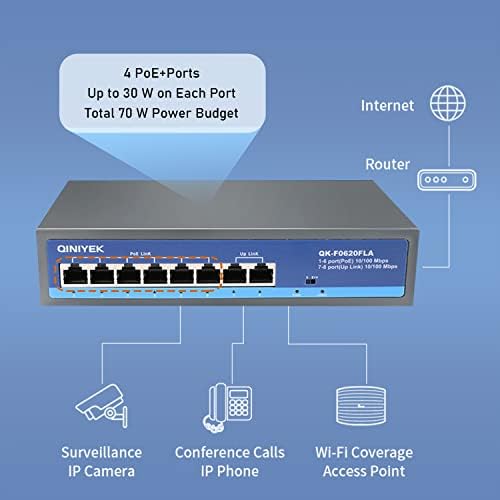 Qiniyek 8 port 10 / 100m Ethernet nepravedan POE prekidač, sa 6 POE portova @ 70W i 2 10 / 100m Ethernet uzlazne veze, utikač, radna