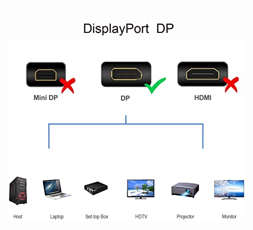 Qaoquda DisplayPort 1.4 kabl, 8k DP produžni kabel, 2FT 90 stupnjeva uglovan 8K DisplayPort muški za ženski produžni kabel za DP PC