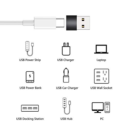 Nonda USB C do USB adaptera i USB C u USB 3.0 adapter, USB do USB C adapter, USB tip-c do USB, Thunderbolt 4/3 do USB ženskog adaptera