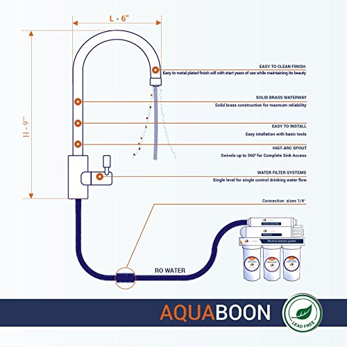 Slavina za pročišćivač vode Aquaboon vode za bilo koju RO jedinicu ili sistem za filtriranje vode
