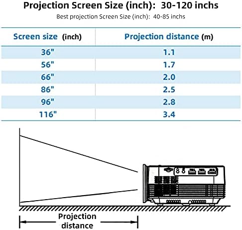LMMDDP Q6 Video projektor za filmski kino Cinema Full 1080p Podržani film Beamer 10 TV kutija Opcionalno