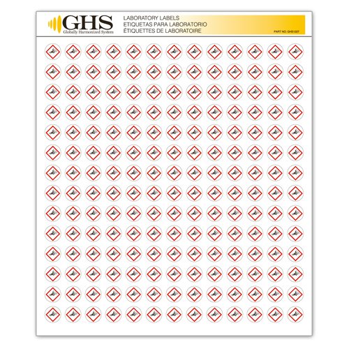 GHS/ HazCom 2012: oznaka piktograma klase opasnosti, Eksplodirajuća bomba, po 1/2